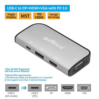 gofanco 4K 60Hz USB-C MST Hub with 3 Displays (USBCMST3VID) | USB-C to Up to 3 Displays HDMI/DisplayPort/VGA, 100W PD Charging, Thunderbolt 3 & 4 Compatible, Windows Only, No macOS - style: 4K 60Hz Triple