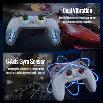 BETMI Wireless Controller for PS-5/Pro/Slim/PC (Blue/Gray) | Hall Effect Joystick & Trigger/Macro/6-Axis Gyro Sensor/Dual Vibration/Built-in Speaker/3.5mm Audio Jack/RGB Light - color: Blue/Gray