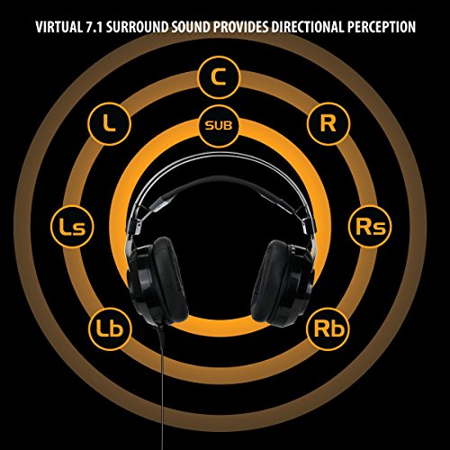 ENHANCE Scoria USB Gaming Headset with Noise Cancelling Mic, 7.1 Surround Sound, Bass Vibration, LED Lighting & In-Line Controls - Gaming Headphones for PC, Laptop, PS5, PS4 - TeamSpeak Certified