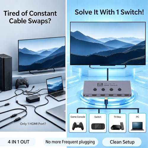 HDMI Switch 4 in 1 Out, 8K@60Hz HDMI 2.1 Switcher with Remote, 48Gbps | 4 Port HDMI Selector for Gaming Console, PC & TV Box to TV, Monitor or Projector; 4K@240Hz, HDR10+, VRR, ALLM & CEC
