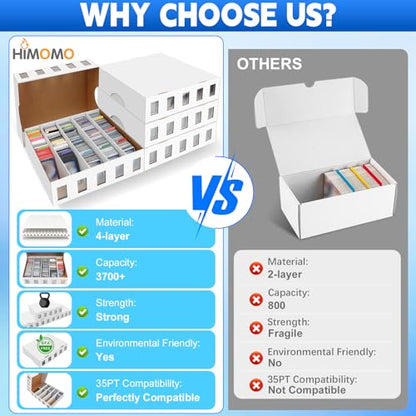 4 Pack Trading Card Storage Box, 14800+ Count Card Storage Box with 48 Card Divider White Sports Storage Card Box Organizer Bulk Card Cases Cardboard Card Box for Basketball MTG Cards Collection - style: 4 Set-2