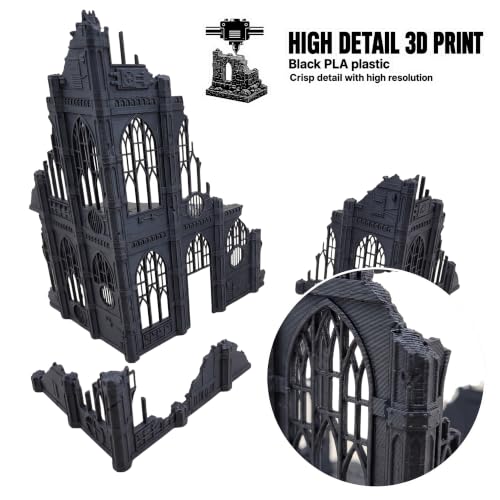 Gothic Sector Terrain Set: 28mm Scale Buildings & Scatter Terrain for 2000-Point Competitive 40k Games (Imperial Library) - style: Imperial Library