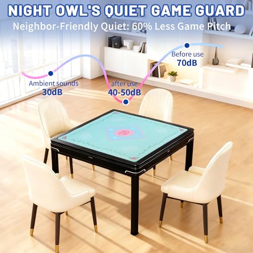 Mahjong Mat | Non-Slip Gaming Mat with Noise Reduction 31.5x31.5 Inch Large for Mahjong, Poker, Board & Card Games, Dominoes | Rosy Dream - style: Rosy Dream