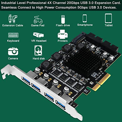 PCIE X4 to 4X Channels 8-Ports Superspeed 5Gbps USB 3.0 Expansion Card, 4X Dedicated USB 3.0 5Gbps Channels 20Gbps Total Bandwidth, Built in FebSmart Self-Powered Technology (FS-4C-U8-Pro) - style: FS-4C-U8-Pro