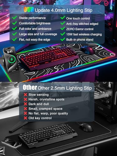 Mouse Pad with Foldable Phone Holder & Wireless Charger, XXL RGB Gaming Mousepad 31.5"x15.8" Large Desk Mat for Keyboard, Black Desk Pad with Dual Qi Charging Station | 11 Colors 5 Modes | Waterproof - color: 31.5x15.75"Phone Stand-Topographic Upgraded