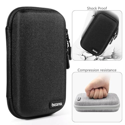 Diabetes Travel Case EVA Hard Shell Diabetic Supplies Bag Organizer for Blood Sugar Testing Kit, Glucose Monitor Kit with Meter, Glucose Test Strips, Lancets, Lancing Device, Alcohol Wipe (Purple) - color: Purple