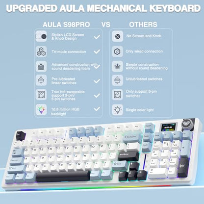 AULA S98 Pro Wireless Mechanical Keyboard,Smart Screen & Knob,Tri-Mode BT5.0/USB-C/2.4GHz Creamy Keyboard,Pre-lubed Linear Switches,Hot Swappable RGB Backlit Computer Gaming Keyboards - color: White&Blue