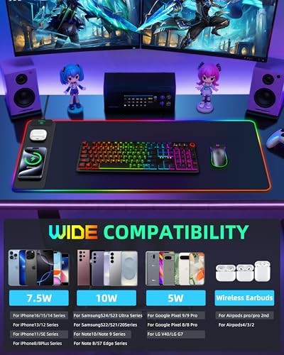 RGB Gaming Mouse Pad with 15 Magnetic Wireless Charging, 31.5"x15.7" | Large XXL Desk Mat, 15 Lighting Modes, Non-Slip Rubber Base, Waterproof Mousepad Computer Keyboard Pad, Black with Adapter - color: Rgb - 31.5"x15.7" (20w Pd Adapter)