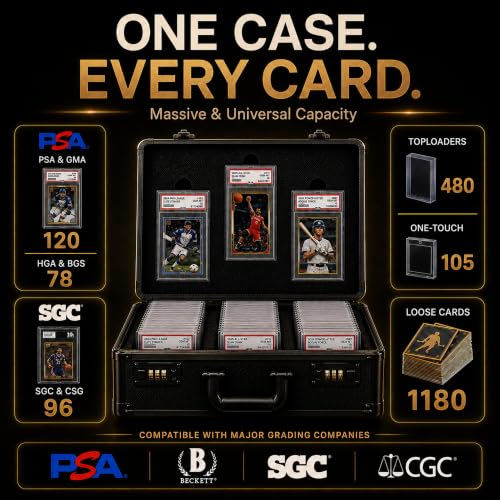 Graded Card Storage Box - Card Slab Case with Lock - 3 Row Trading Card Case with 6 Foam Inserts - Sports Card Case Fits PSA, BGS, SGC, CGC Slabs - Holds 480+ Toploaders - size: 3 rows