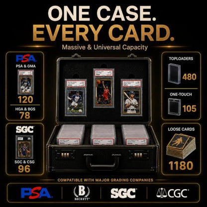 Graded Card Storage Box - Card Slab Case with Lock - 3 Row Trading Card Case with 6 Foam Inserts - Sports Card Case Fits PSA, BGS, SGC, CGC Slabs - Holds 480+ Toploaders - size: 3 rows