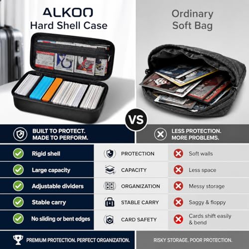 Trading Card Carrying Case, 900+ Card Game Storage for MTG | Large card carrying case for card games and trading cards, holds 900+ cards, deck boxes and expansion packs, black, case only