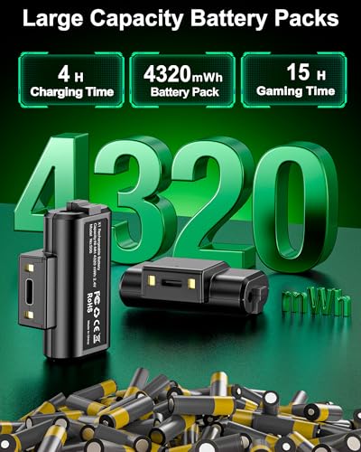 Controller Charger Station with 2 Packs 4320mWh Rechargeable Battery for Series X/S/One/Elite Controller, Dual Charging Dock with 4 Packs Covers