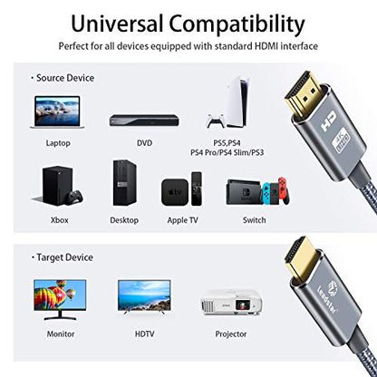 LEADSTAR HDMI Cable 4K 20 ft / 6m, High Speed HDMI 2.0 Cord Braided | 4K@60Hz, Ultra HD, 2160p, ARC, HDR, 3D, HDCP 2.2 | for Xbox, PS5, TV, Laptop, Monitor - size: 20 ft