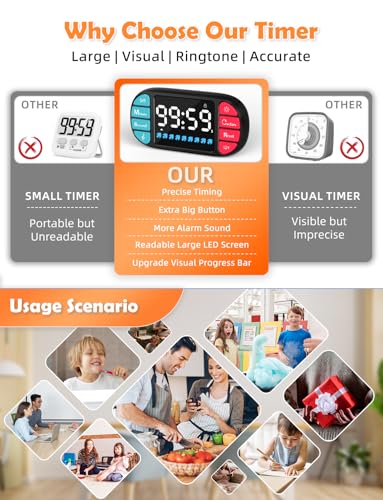 Digital Kitchen Visual Timer: 3.6'' Large LED Display, Magnetic, 3 Brightness, 4 Alarms and Volume, Memory Function, Countdown Count up for Cooking, Classroom, Home Gym, AAA Battery Included - color: Black