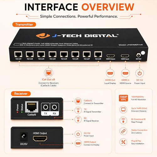 J-Tech Digital ProAV 1X8 HDMI Extender HDMI Amplifier HDMI Splitter Over Ethernet Cable with Bi-Direction IR and EDID Functions (1x8) - size: 1x8
