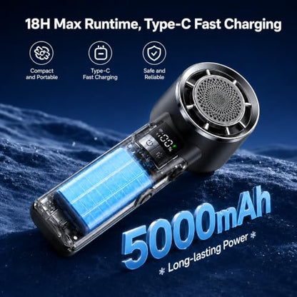 Portable Handheld Turbo Fan: 20000RPM Cooling - Bluetooth Speaker & 5000mAh | Stay Cool with Music - Foldable 4-in-1 Design - LED Display & RGB Lighting - 100 Speed Scroll Wheel - For Festivals Gifts - color: Matte Black