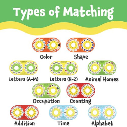 POPULAR PLAYTHINGS Monkey Match Toy Matching Game, Interactive Spinning | Educational Preschool Memory Game, for Toddlers Ages 4 & Up Learning Board Game, for Kids