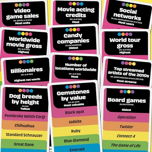 Hasbro Gaming Drop Trivia Game | Electronic Party Game with Voice and Sounds | Ages 13+ | 2 or More Players | 15 Mins. | from Trivial Pursuit | Party Board Games