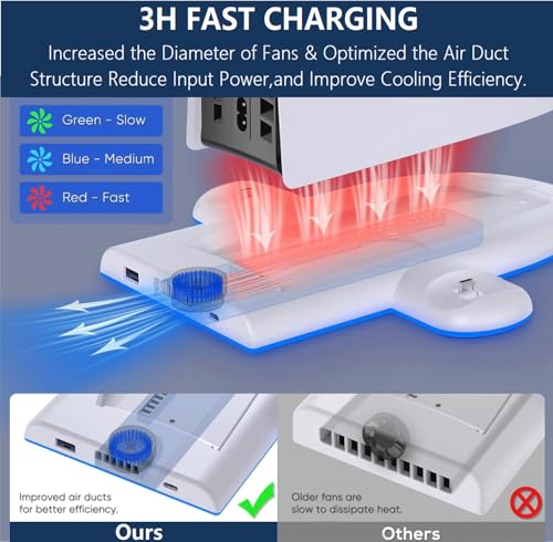 PS5 Slim Cooling Station with RGB LED Charging Dock - 3-Level Fan Cooling, Dual PS5 Controller Charger