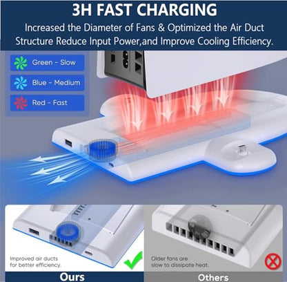 PS5 Slim Cooling Station with RGB LED Charging Dock - 3-Level Fan Cooling, Dual PS5 Controller Charger
