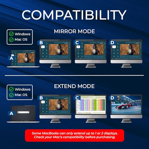 OREI DisplayLink Docking Station 3 Monitors – 3X 4K@60Hz HDMI – 6X USB (4X USB 3.0), Gigabit Ethernet, 100W PD, AUX – Triple Monitor Docking Station with Win & Mac Support | OREI DisplayLink Docking Station 3 Monitors – 3X 4K@60Hz HDMI – 6X USB (4X USB 3.
