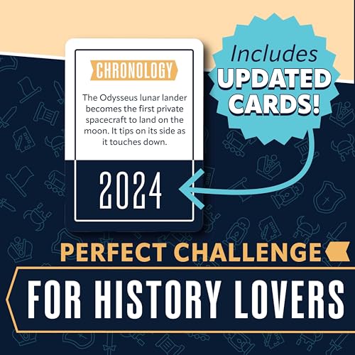 Buffalo Games - Chronology - The Game Where You Make History - Historical Timeline Trivia for 2+ Players, Ages 14+
