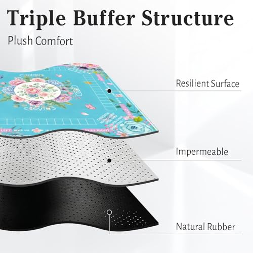 Britimes Mahjong Mat with Black Carrying Bag,31.5"x31.5", Floral Butterfly | Teal Non-Slip Noise Reduction Gaming Mat Rubber Multi Purpose Game Table Cover for Mahjong Card Dominoes Board Tile Games - color: Light Blue