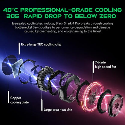 Black Shark Magnetic Cell Phone Cooler 4Pro, Portable RGB Cooling Fan, Cellphone Radiator with Removable Grip, App-Controlled Smart Temperature Control for iPhone MagSafe Series/Android/Tablet/iPad - color: New 4Pro Black