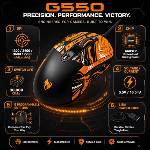 Wired Gaming Mouse, 7200 Adjustable DPI, 6 programmable Buttons, 3 Million-Click lifespan, 1.5-Meter Braided Cable, red Non-Slip Grip pad—for PC Gaming and Office use