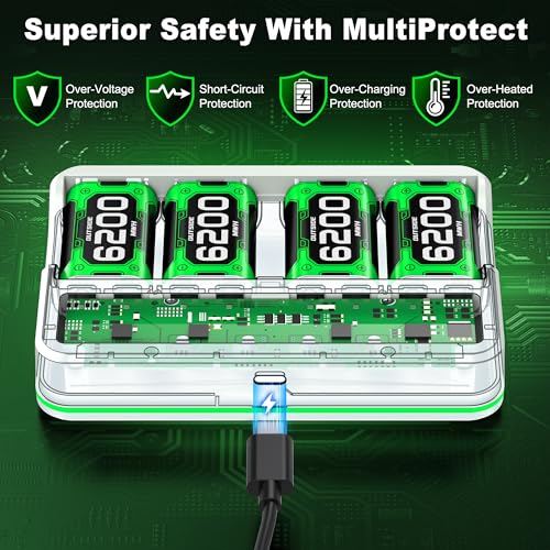 Upgraded Fast Charging Rechargeable Battery Pack for Xbox -4x6200mWh Batteries with Light Control &Charger Dock -Compatible with Xbox Series X|S,One S/X,Elite Controllers, Charger Sets, White