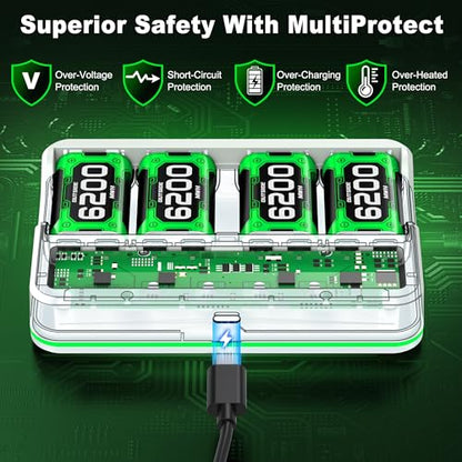Upgraded Fast Charging Rechargeable Battery Pack for Xbox -4x6200mWh Batteries with Light Control &Charger Dock -Compatible with Xbox Series X|S,One S/X,Elite Controllers, Charger Sets, White