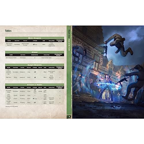 Modiphius: Achtung! Cthulhu 2d20: Vive La Resistance-Issue No. 9 - RPG Softcover Expansion Book, Complete Field Manual for Resistance Operatives - style: Vive La Resistance