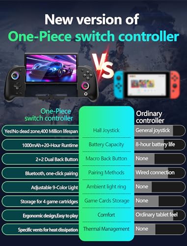 Wireless Switch Controller for Nintendo Switch/OLED,Hall Effect One-Piece Joypad Replacement for Pro Controller with Turbo/4 Looping Macro Buttons/Wake Up/9 colors RGB,Includes 4 game card slots handheld controller - color: Black