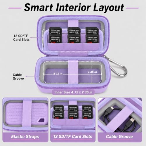 Comecase Dual SSD Case for SanDisk Extreme Portable SSD and Extreme PRO | Holds 2 Drives & 12 SD Cards, Elastic Strap Fit 500GB/1TB/2TB/4TB/8TB, Cable Groove & Carabiner for Travel, Purple, Box Only - color: Purple