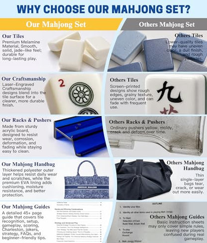 American Mahjong Set 166 Tiles with 4 Acrylic Racks&Pushers (Blue) | 166 premium cream ivory tiles with 4 acrylic racks/pushers 4 guides, scoring coins, dice, wind indicator & carrying bag