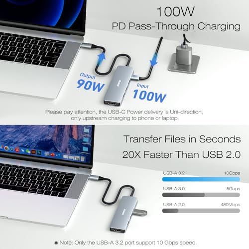 BENFEI USB C Hub 5-in-1 with 4K HDMI(Certified), 100W Power Delivery, 3 USB-A, Silicone Cable, Aluminum Case Compatible with MacBook Pro/Air, iPad Pro, iMac, iPhone 15 Pro/Pro Max, XPS, Thinkpad - color: Gray, size: 5-in-1