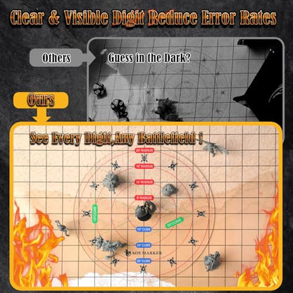 D&D 5e Damage Template with 1" Center Hole - 30' Cube/Cone Acrylic AOE Measurer, RPG Alignment Tool for Precise Spell Casting, Tabletop Gaming Accessories & DM Gifts, Tools for Dungeons and Dragons - style: ALL IN ONE