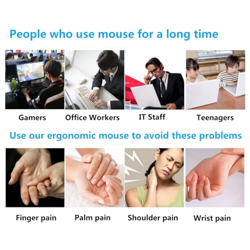 Left-Handed Mouse, Rechargeable 2.4G Wireless Ergonomic Vertical Mice with USB Receiver, 6 Buttons Optical Vertical Cordless Mice for Laptop Computer PC Desktop Computer Notebook,for Lefty Hands