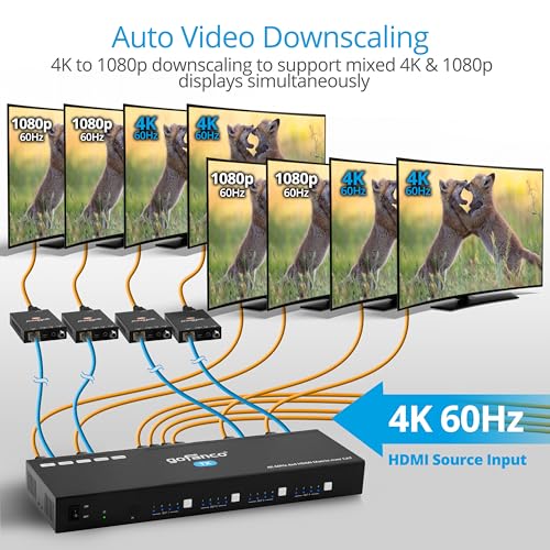 gofanco 4K60Hz 4x4 HDMI Matrix Extender Splitter (Matrix44HD2CAT) | 230ft Cat6/7 Extension, 4K60Hz 4:4:4, HDR, HDCP 2.2/1.4, IR, PoC, EDID, Auto Downscale, 8 Video outputs 4 HDMI+4 RX, Web GUI - size: 4K60Hz 4x4 Cat