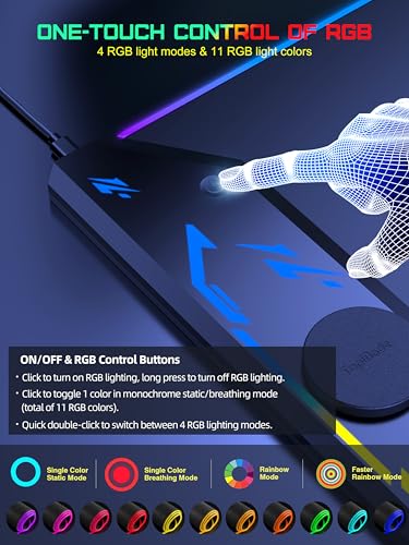 TopMade Wireless Charging Mouse Pad, RGB Gaming Mousepad, 35.4" x 15.8" Extra Large Waterproof Keyboard Desk Pad, Cool Computer Desk Mat, Black (Includes 20W PD Power Adapter & 6.56ft Woven Cable) - color: RGB Black-35.4"x15.8"-with Adapter