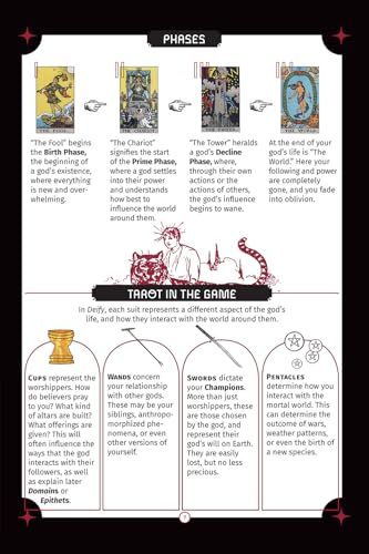 Deify: A Mythical Solo Role-Playing Game
