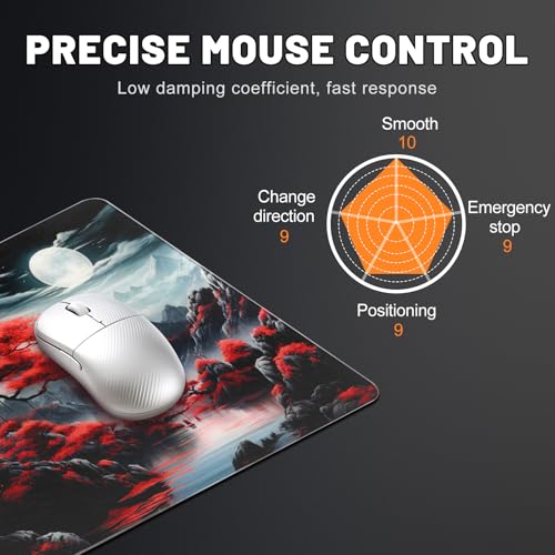 Glass Mousepad, Hard Surface Gaming Mouse Pads, Mousepad Gaming, Glasspad | Glass Pad, Professional Esport Tempered Glass Mouse Pad, Hard Mouse Pad for Bed, 11.8"×9.8" computer mat - color: Cherry Blossoms and the Full Moon 1