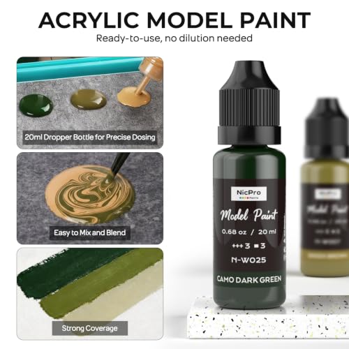 Nicpro 10 Colors WWII German Infantry Model Paint Set, 20ml Acrylic Military Figure Paints, Brush & Airbrush Miniature Paint Kit for Soldiers, Uniforms, Crews, Gear, Weapons & Dioramas with 1 Thinner - style: WWII German Infantry