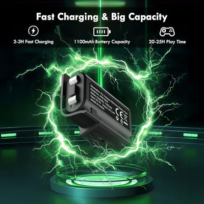 2 Pack 1100mAh Rechargeable Controller Battery Pack with 4 Back Covers for Xbox Series S|X/Xbox One S/X/One Elite Remote Play,Charge Kit Included Type-C Charging Cable