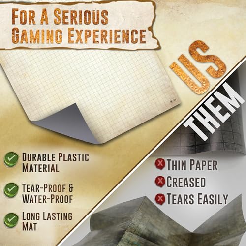 Melee Mats DND Map Starter Set - 35” x 48", Wet & Dry Erase Battle Terrain Grid for Dungeons and Dragons - Ultimate Tabletop Gaming Experience with Accessories