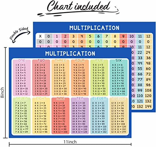SCRIBBLEDO Multiplication Chart Dry Erase Boards 9x12 Double Sided, 2 Pack | Masonite Math Practice Lapboards with Times Tables Multiplication for Grade 3-5, Easy to Clean No Residuals, Crisp Whiteboard - style: 2 Boards