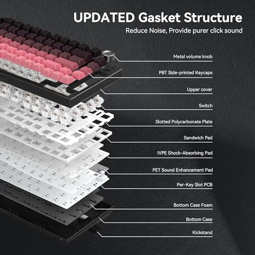 Gurjot Wireless Mechanical Keyboard,75% Hot Swappable Keyboard with Knob,8000mAH Battery RGB Backlit,Side Printed PBT Keycaps,2.4GHz/USB-C/BT5.0 Mechanical Gaming Keyboards, Black&Pink - color: Pink Black
