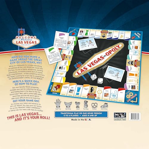 Late for The Sky Las Vegas-Opoly Property Trading Board Game – Vegas Theme Family Party Game for 2-6 Players Ages 8+, Tokens, Dice, Cards, City Blocks and Keys to The City