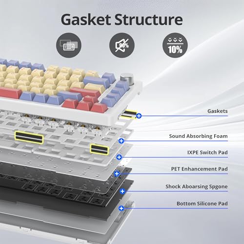 75% Mechanical Keyboard Gasket with Knob, Custom Wired Creamy Gaming Keyboard TKL 75 Percent Hot Swappable RGB Backlit, Pre-lubed Switch for Win/MAC PC Laptop（Cotton Candy/White Switch） - color: Cotton Candy/White Switch