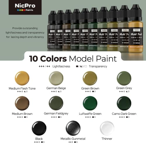 Nicpro 10 Colors WWII German Infantry Model Paint Set, 20ml Acrylic Military Figure Paints, Brush & Airbrush Miniature Paint Kit for Soldiers, Uniforms, Crews, Gear, Weapons & Dioramas with 1 Thinner - style: WWII German Infantry